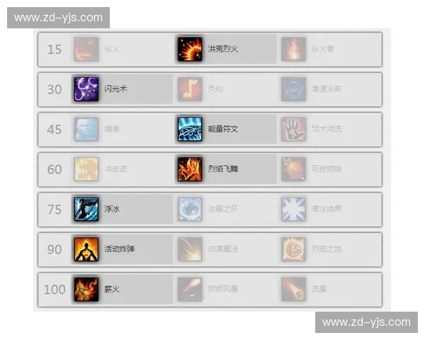 暴风英雄天赋系统解析及优化策略全面指南